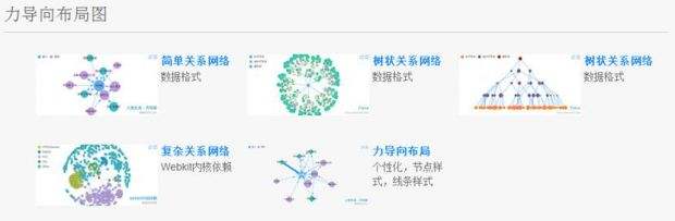 知识图谱软件(知识图谱软件 技术规格)