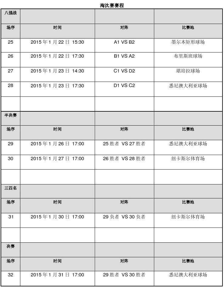 亚洲杯2019足球赛程(2019年足球亚洲杯赛程)