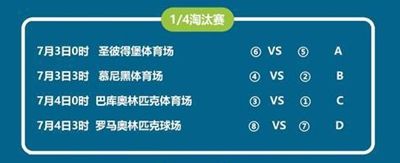 欧洲杯2021赛程时间表(欧洲杯2021赛程时间表比利时对丹麦)