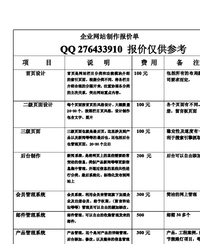 网站制作报价(网站制作报价的步骤)