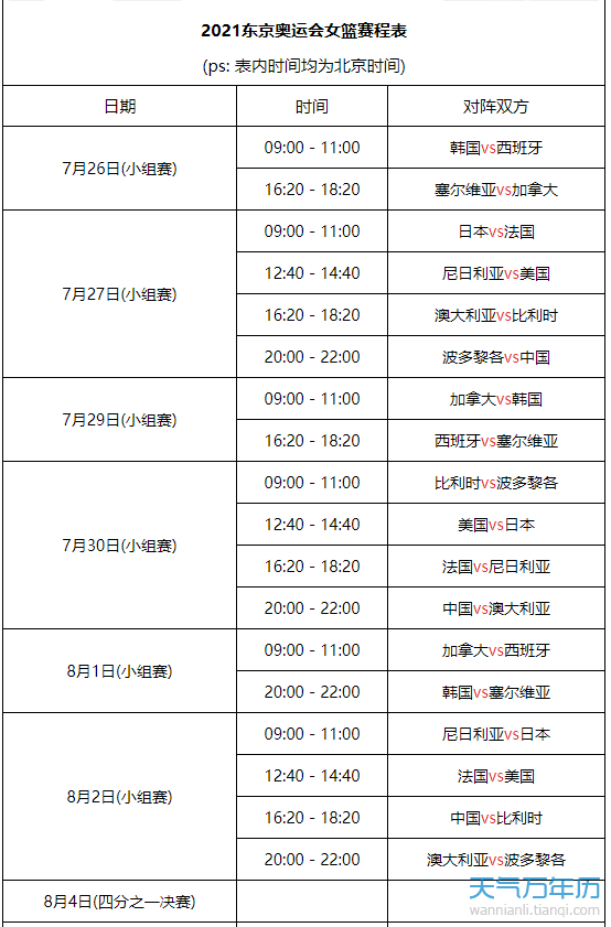 东京奥运会赛程安排(东京奥运会赛程安排表上的星星是什么意思)