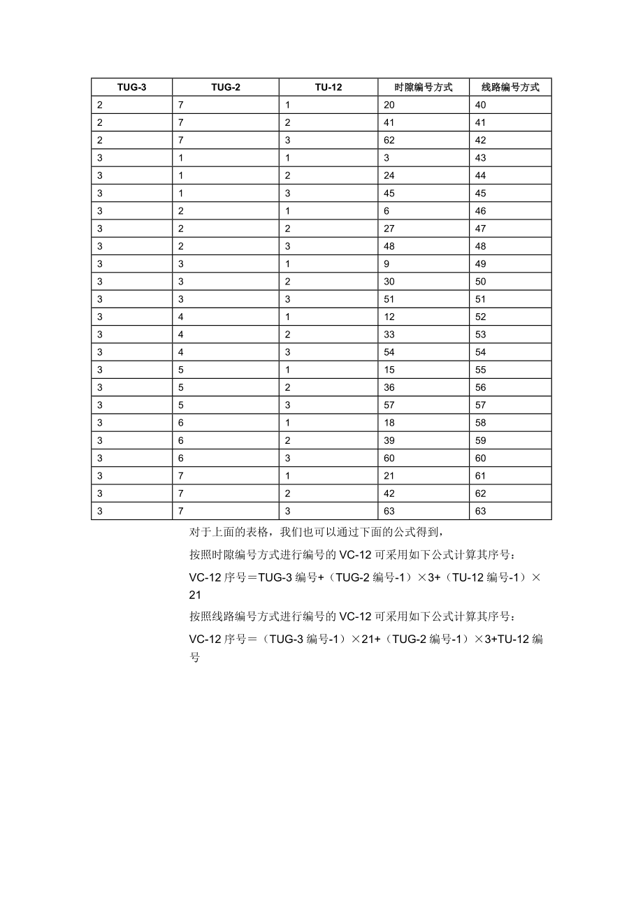 华为型号代码对照表2021(2021华为手机最新款型号代码)