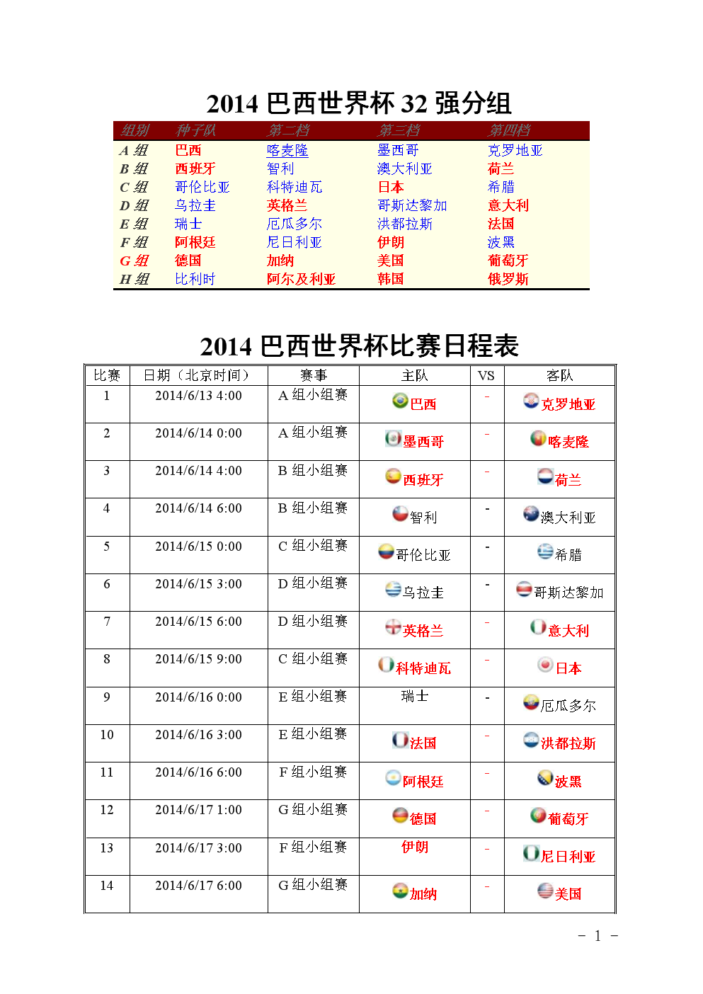 2014世界杯分组(2014世界杯小组赛分组图片)