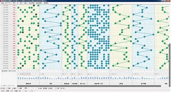 彩票分析(彩票分析家)