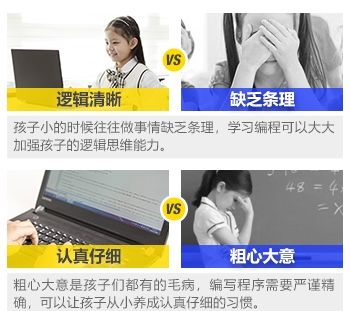 儿童学编程有什么好处(学编程对儿童有什么好处)