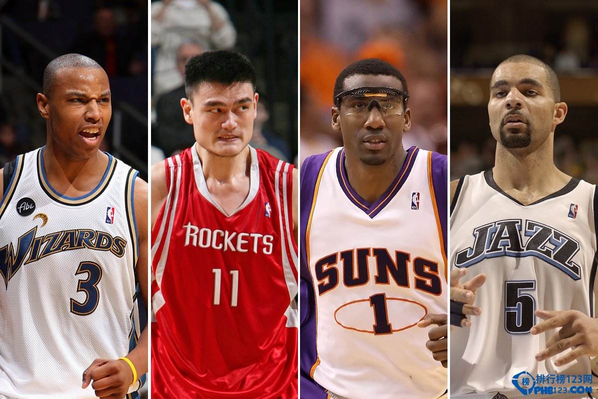 2009年nba选秀名单(2008年的nba选秀名单)