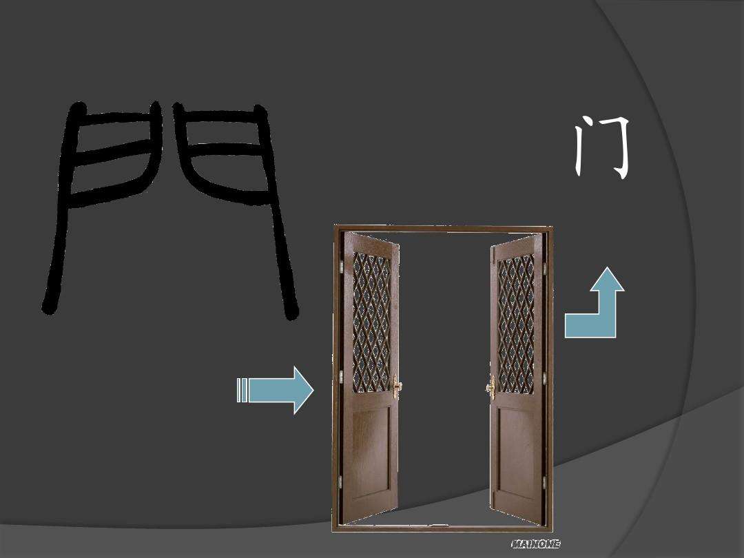 门有哪些字(门有哪些字字中式)