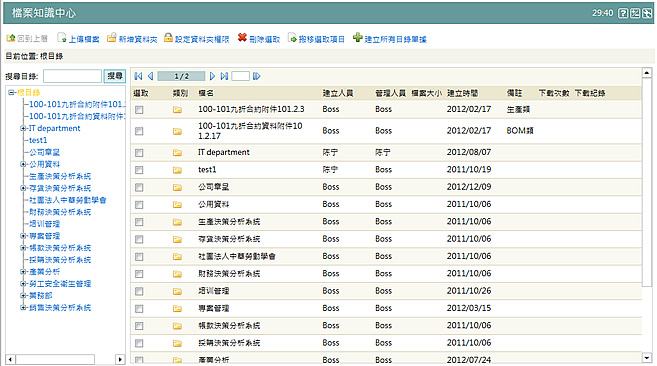 知识库搭建(知识库搭建方案)