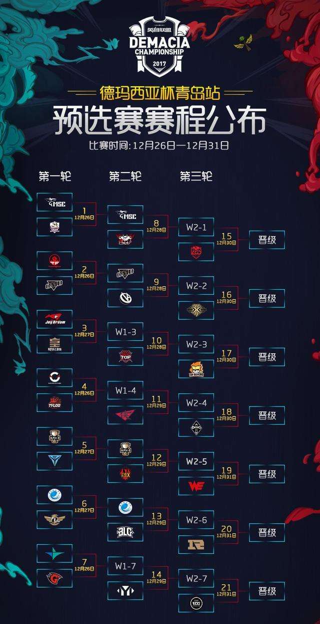 德杯赛程(德杯赛程回放)