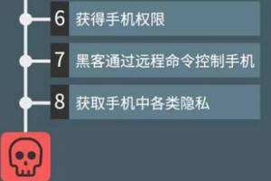 关于手机被黑客软件控制了怎么办的信息