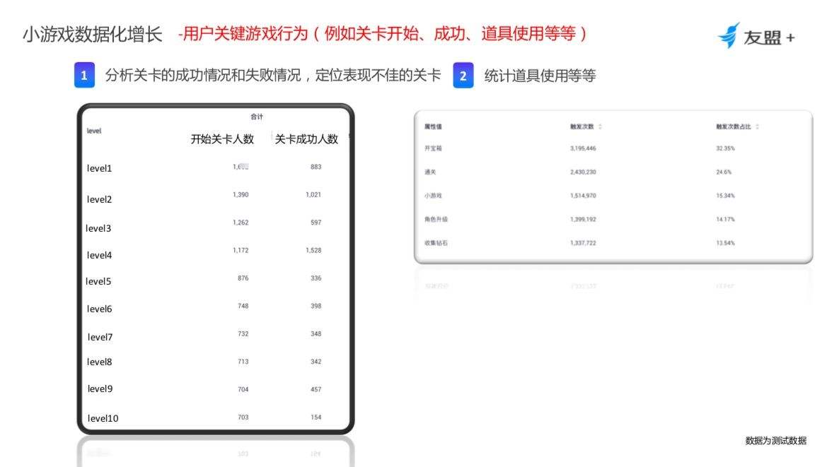 微信小程序游戏充值破解(微信小程序游戏充值破解ios版)