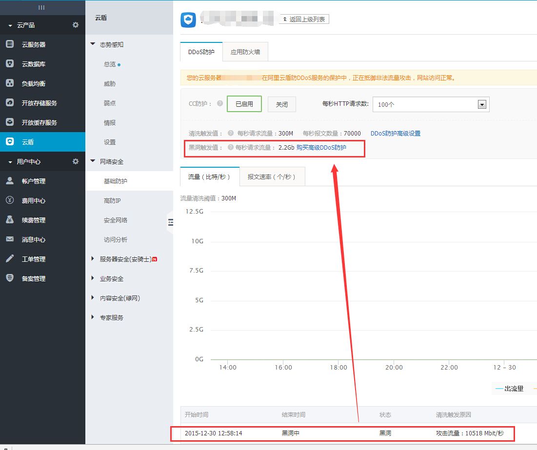 云盾ddos全网攻防态势(云盾ddos全网攻防态势地图的链接是多少)