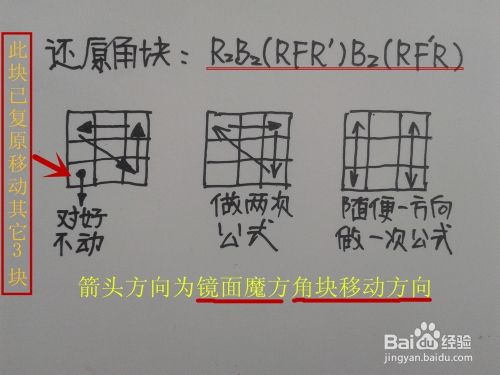 魔方新手入门(魔方新手入门教程)