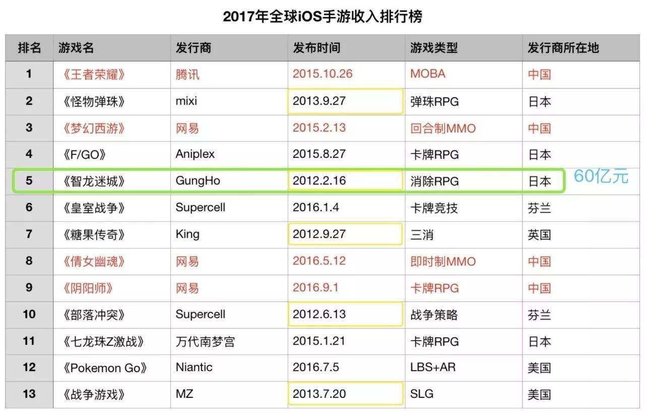 体育明星收入(体育明星收入排行榜2021)