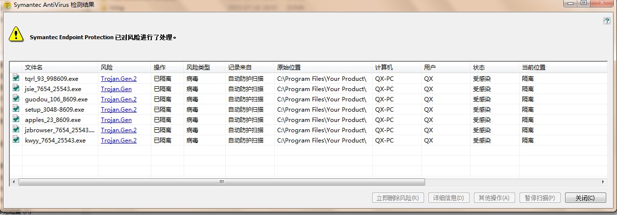 关于如何编写病毒程序视频的信息