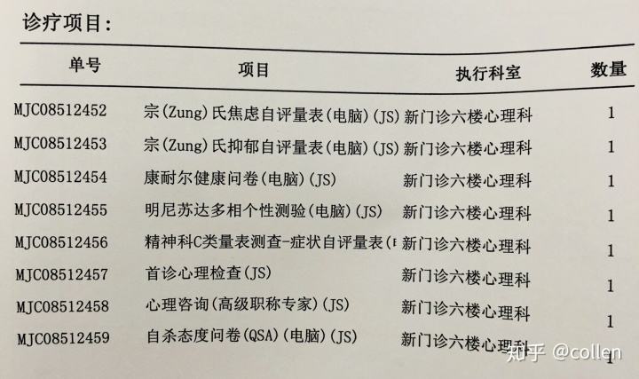 医院专用版抑郁测试免费(医院专用版抑郁测试免费下载)