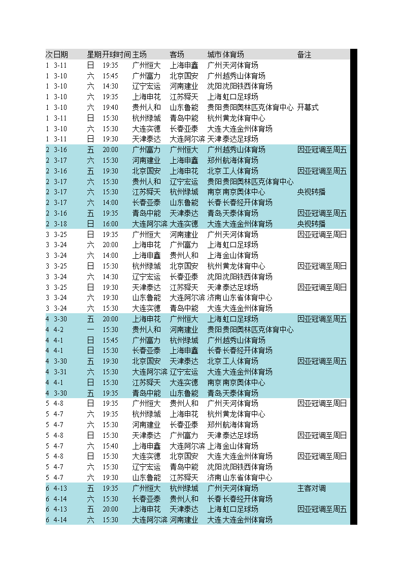 中超赛程2012(中超赛程2021第二阶段积分)