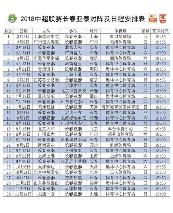 中超赛程2012(中超赛程2021第二阶段积分)