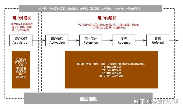 黑客自学路线(黑客自学教程 黑客教程)