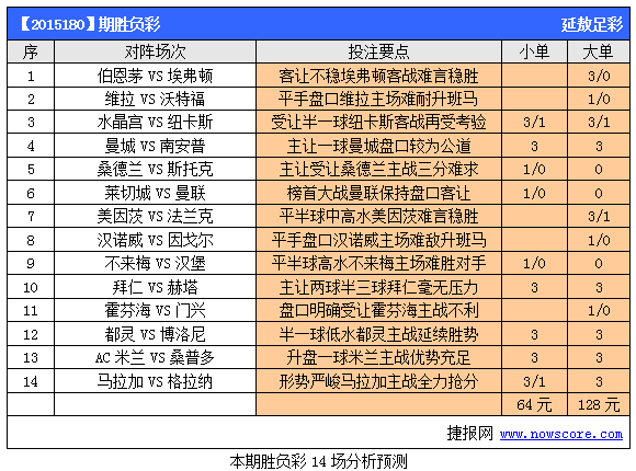 足球即时指数(雪缘园足球即时指数)