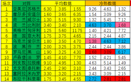 足球即时指数(雪缘园足球即时指数)