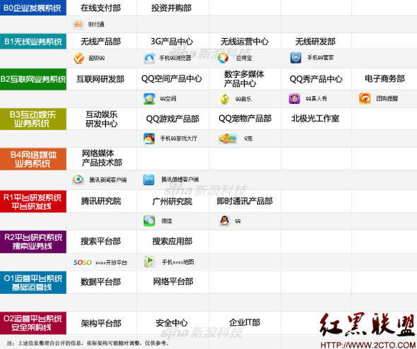 腾讯体育网(腾讯体育网球直播在线观看)