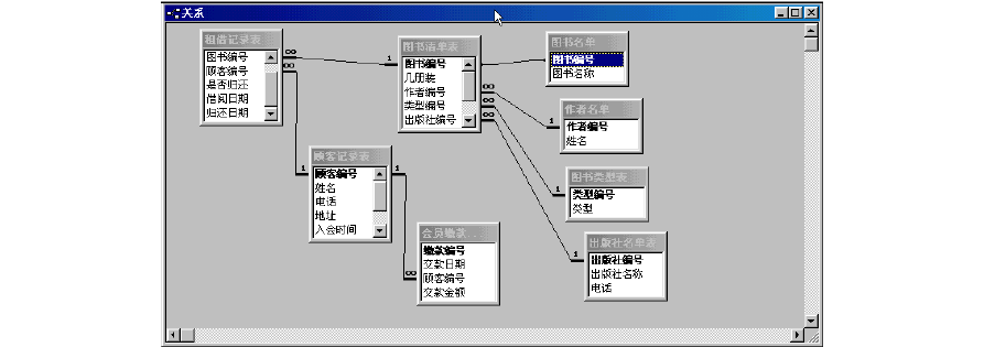 搭建数据库(怎么搭建数据库)