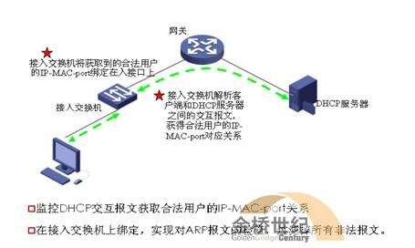 一招解决arp攻击手机(手机显示arp攻击有风险)