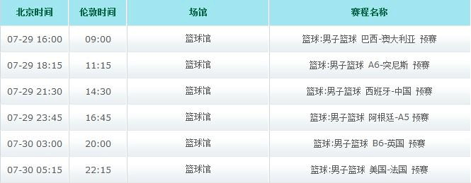 奥运会篮球比赛时间(奥运会篮球决赛什么时间)