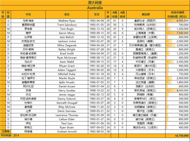 中国队12强赛程时间(中国队12强赛程时间转播)