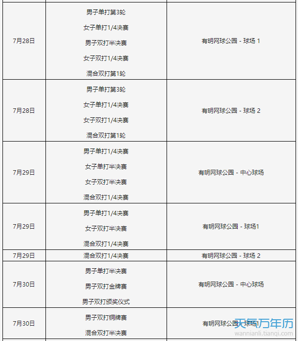 奥运会奖赛程(奥运会奖牌赛程)