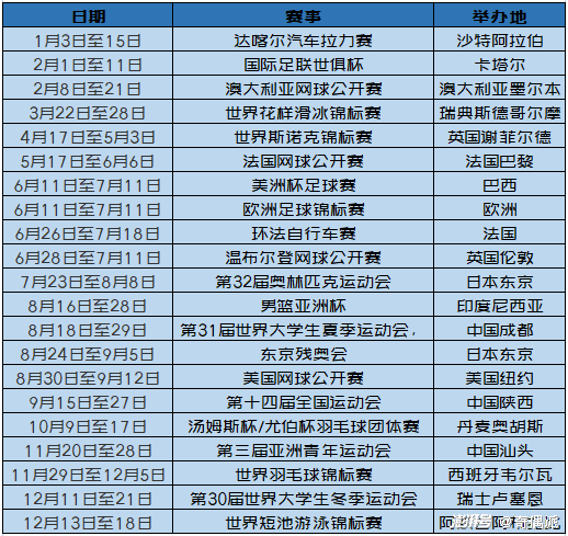 欧洲杯赛程2021(欧洲杯赛程2021直播)