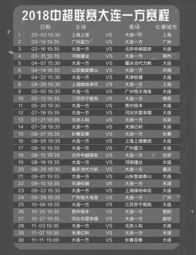 中超赛程2020赛程表第二阶段(中超赛程2020赛程表第二阶段淘汰赛)