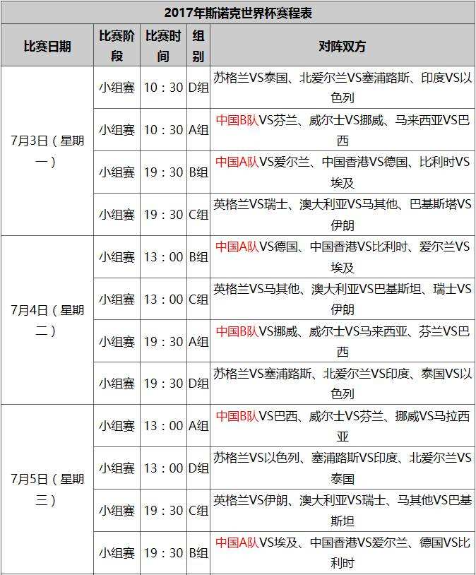 世界杯赛程2018赛程表(世界杯赛程2018赛程表世界杯比分)