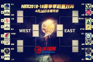 季后赛时间(nba常规赛季后赛时间)