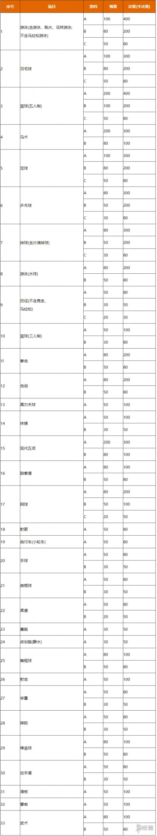 全运会开幕时间表(榆林全运会开幕时间表)