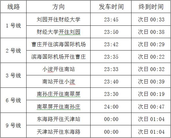 全运会开幕时间表(榆林全运会开幕时间表)