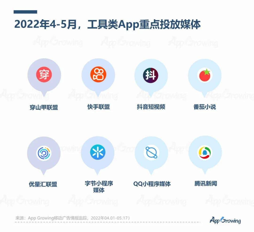 工具类app排行榜(手机工具app排行榜)