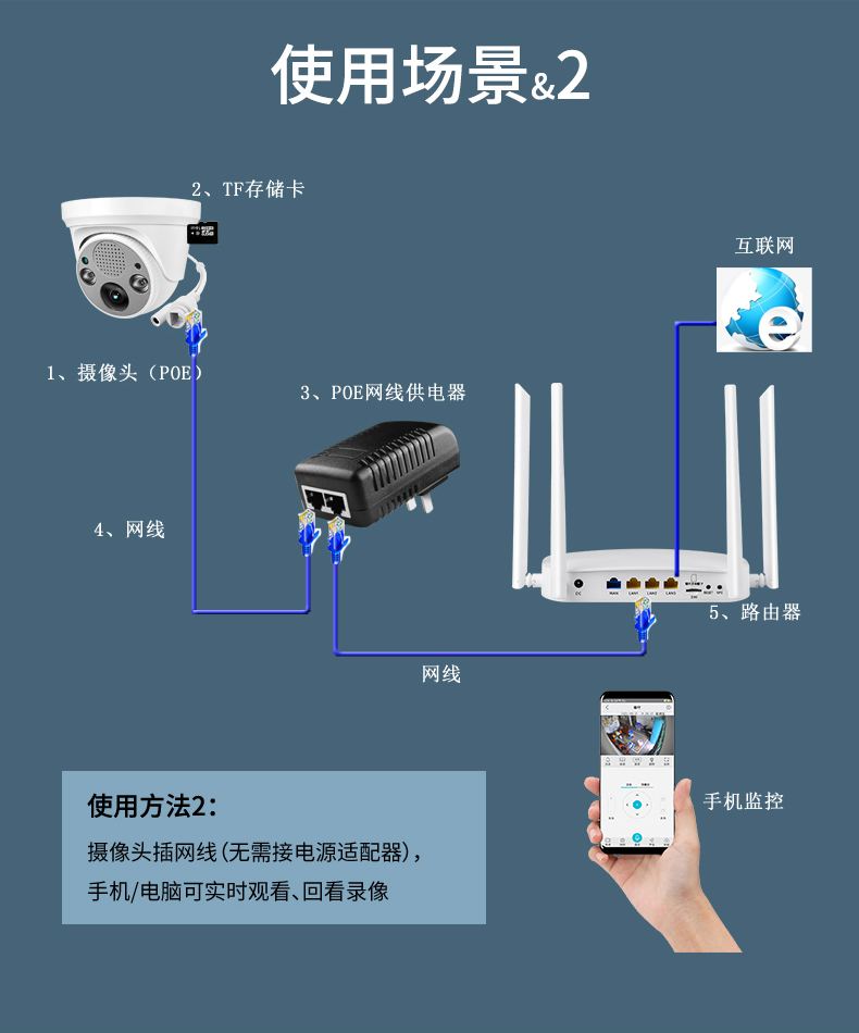 怎么样可以监控对方的手机(用手机怎样能监控对方的手机)