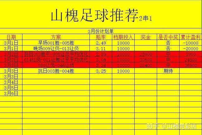 合买跟单(合约跟单的交易所)