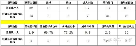 德甲射手榜(德甲射手排名)