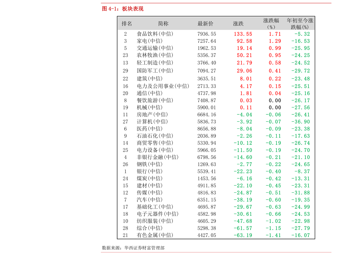 世预赛亚洲区12强赛积分榜(2014世预赛亚洲区12强赛积分榜)