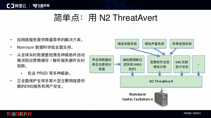 域名攻击在线工具(ddos攻击网站工具)