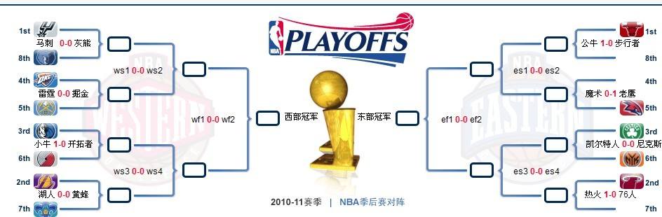 nba直播网址(nba直播网址在线观看)