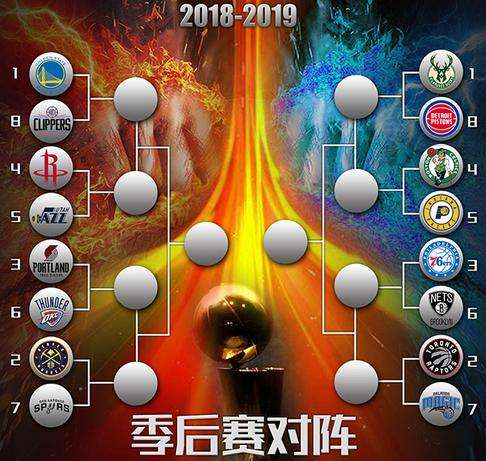 季后赛时间(2022nba季后赛时间)