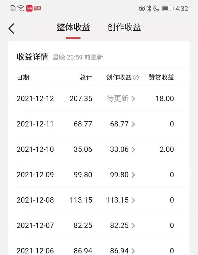 一天赚1000元的软件(什么软件一小时赚1000元)