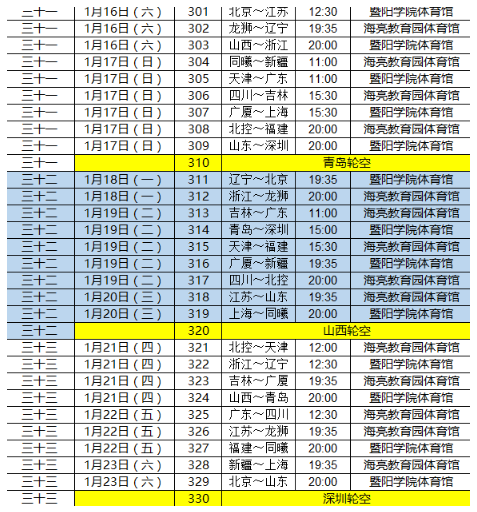 cba总决赛赛程安排(cba总决赛赛程安排2021)