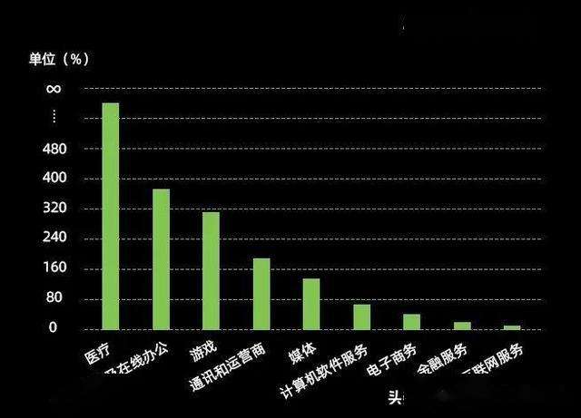 网络黑客排行榜(世界网络黑客排名)