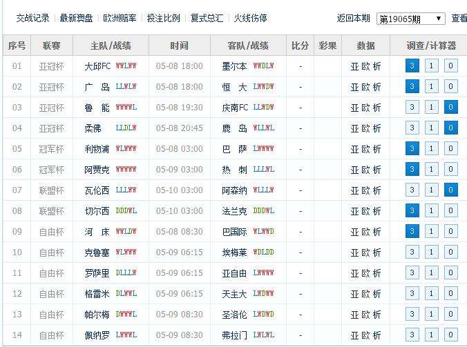 大乐透19065期(大乐透19065期开奖结果)