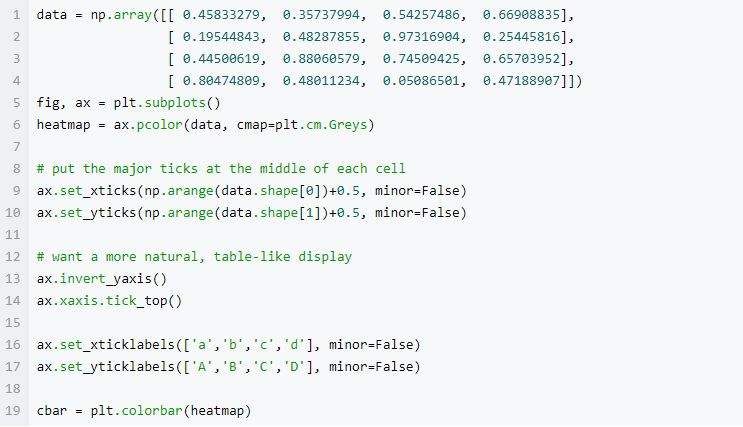 python简单的代码(python简单的代码祝福)